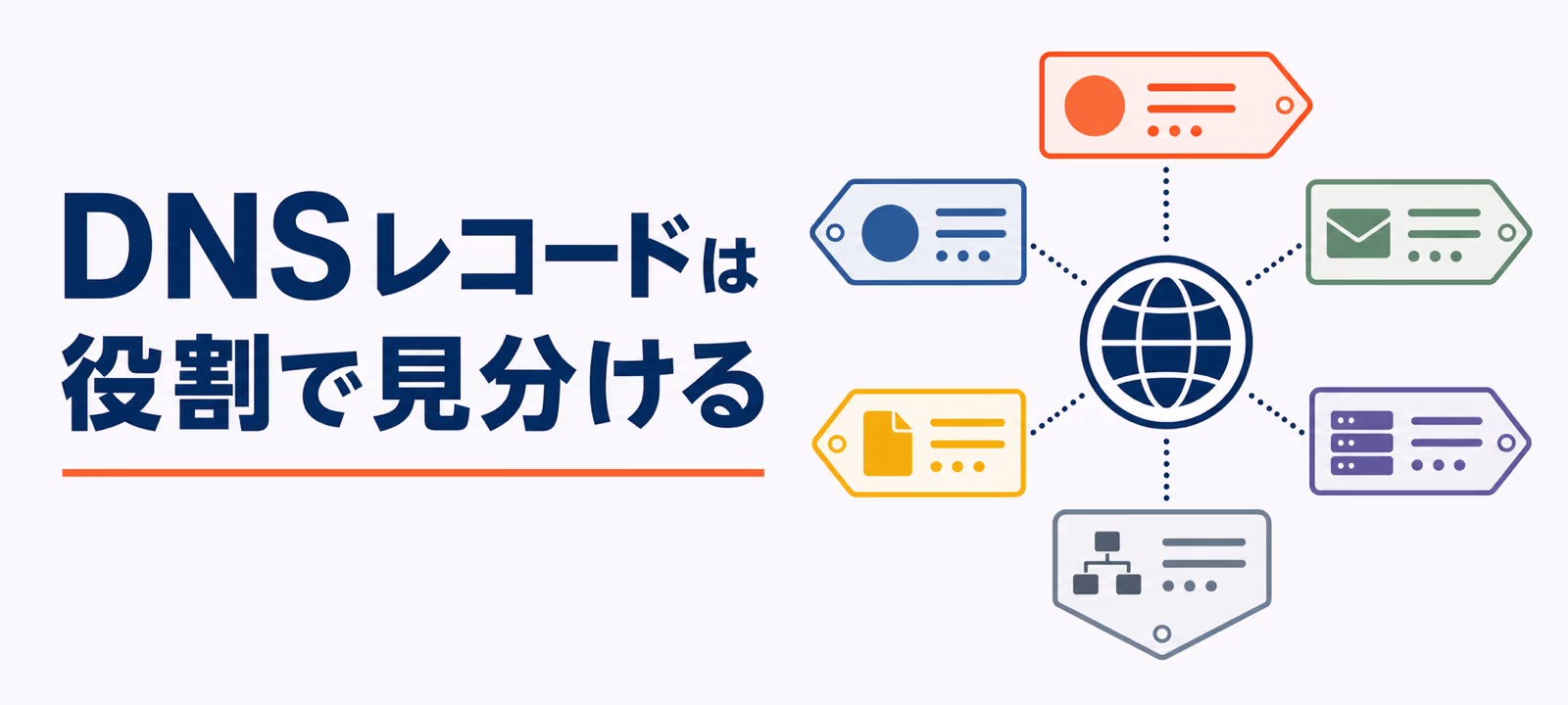 DNSレコードは役割で見分ける